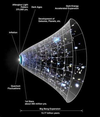 b5 大きさ たとえ 宇宙の広がりと日常の小さな発見